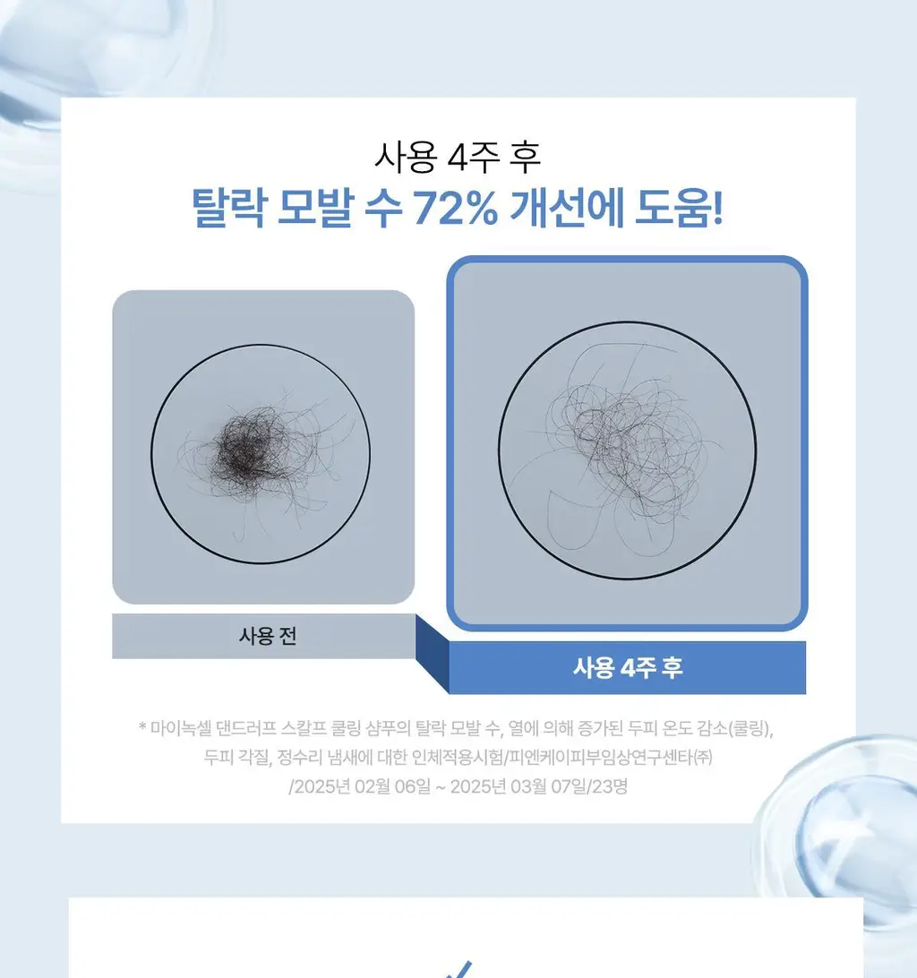 [New/현대약품특허]마이녹셀 댄드러프 스칼프 쿨링 샴푸 480ml 상세페이지 21